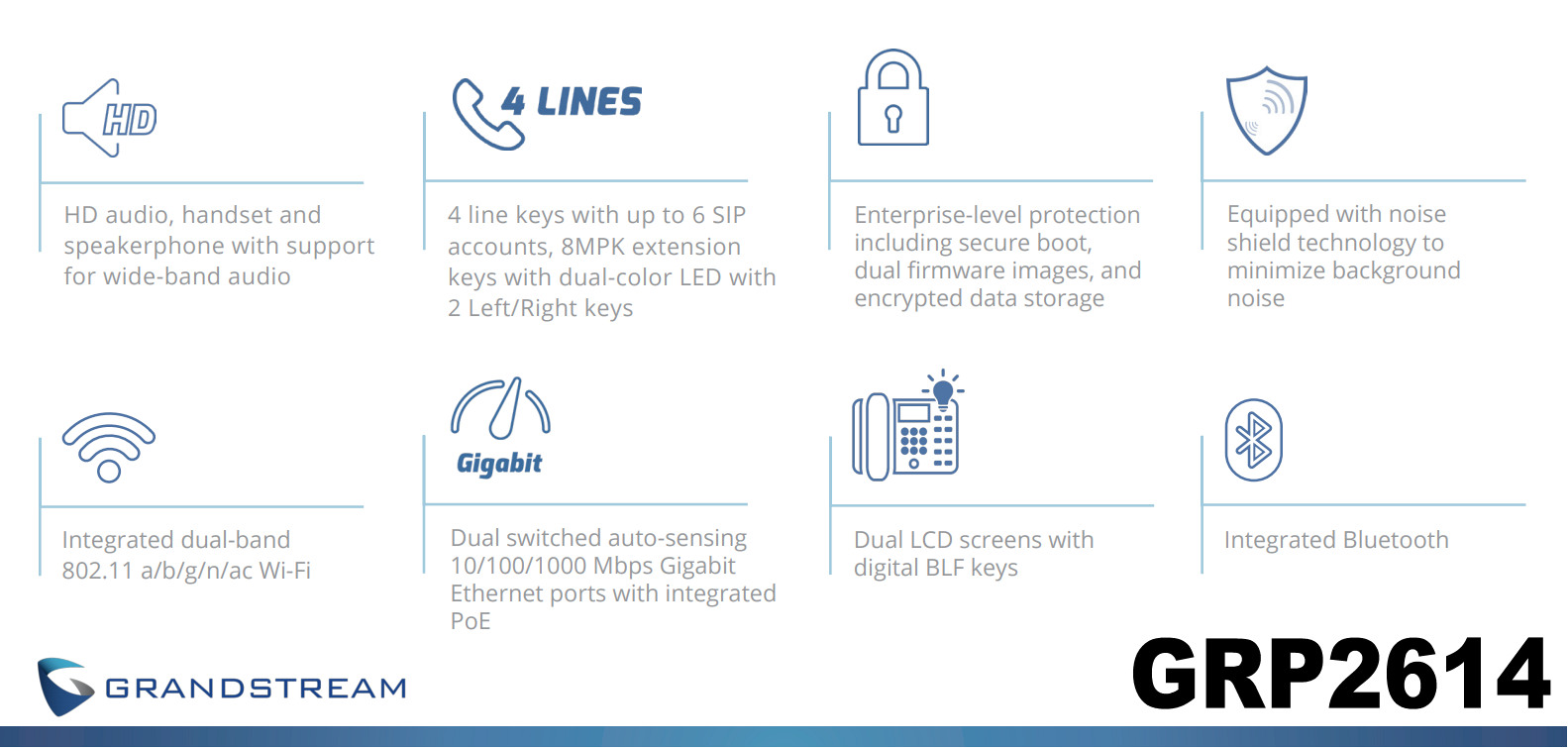 Grandstream Grp2614 Features